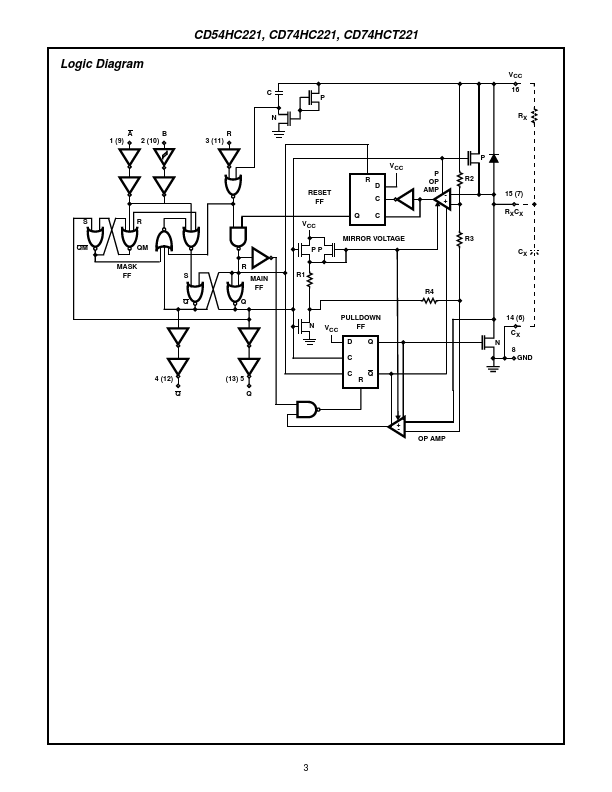 CD74HC221