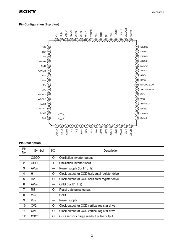 CXD2409R