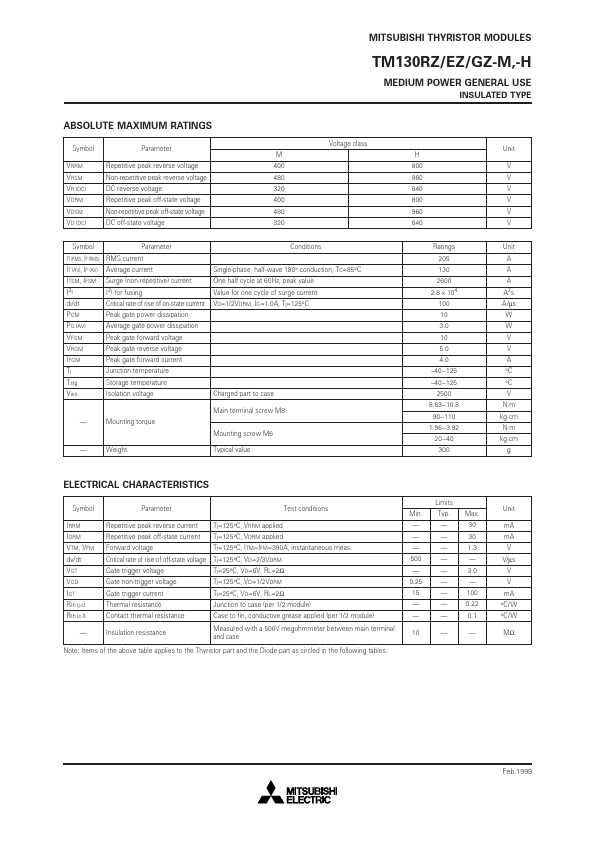 TM130RZ-M