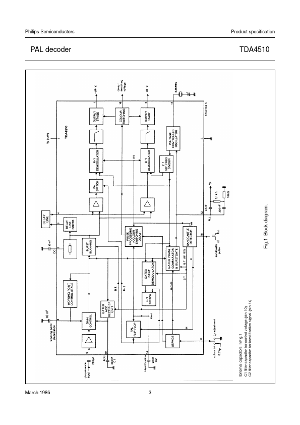 TDA4510