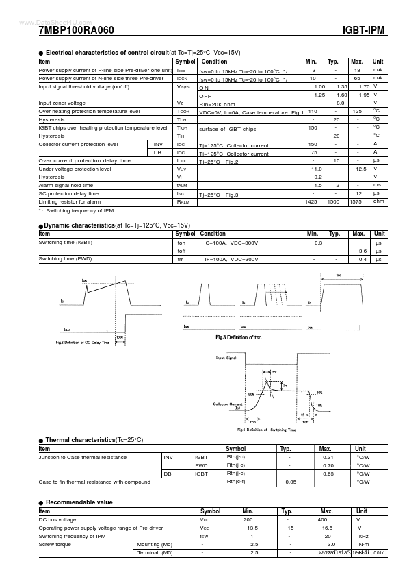 7MBP100RA060