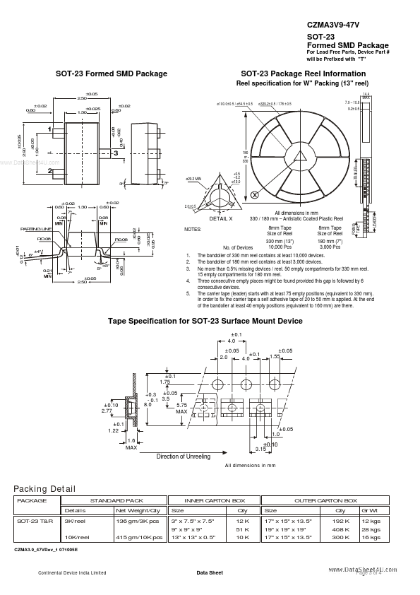 CZMA3V9-47V