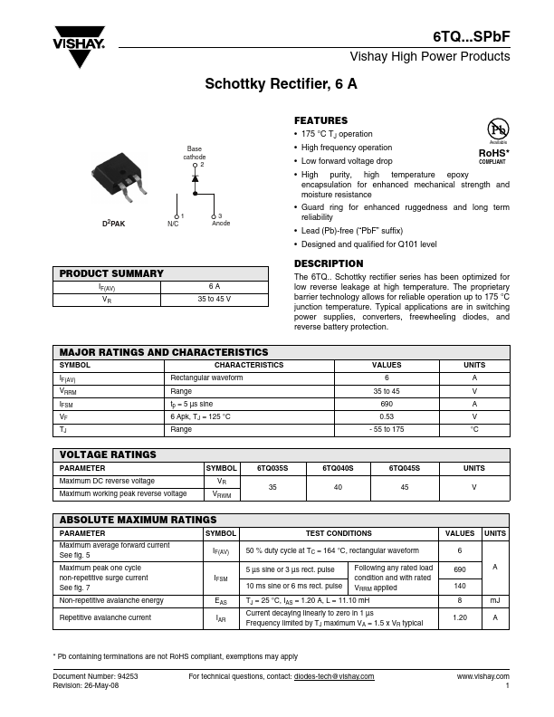 6TQ040SPBF