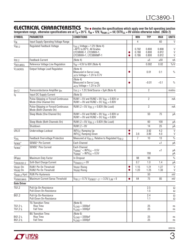 LTC3890-1