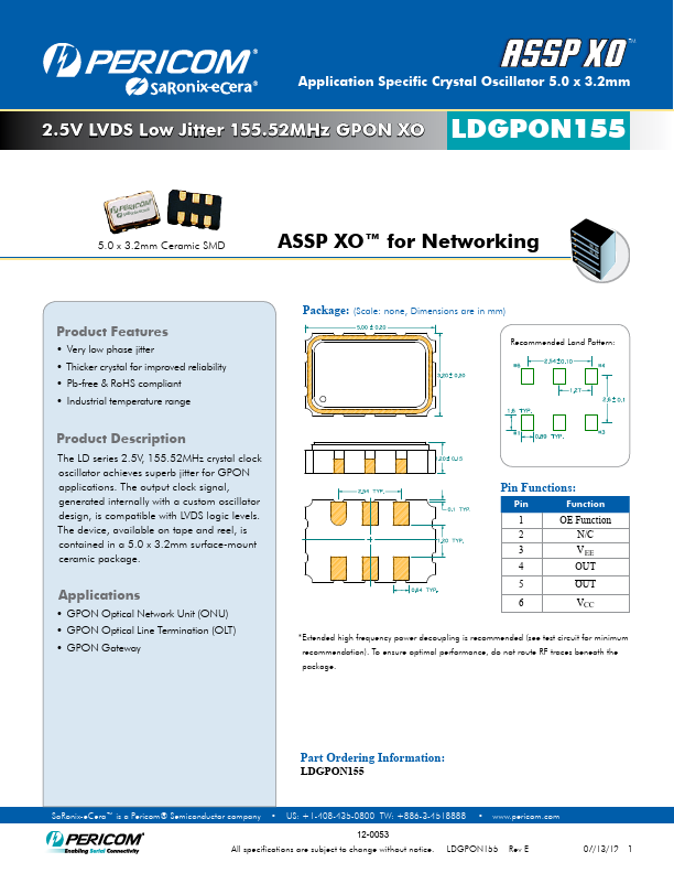 LDGPON155