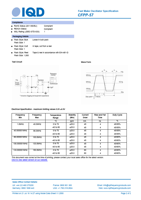 CFPP-57