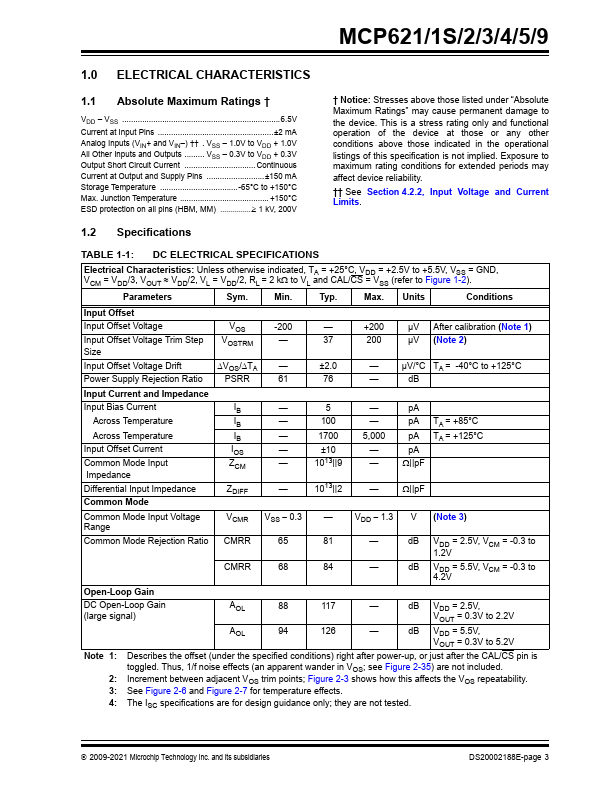 MCP629