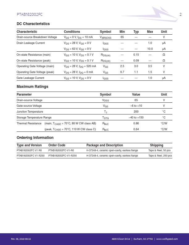 PTAB182002FC