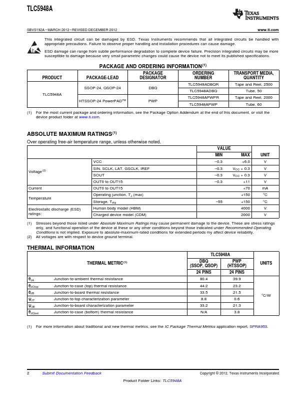 TLC5948A