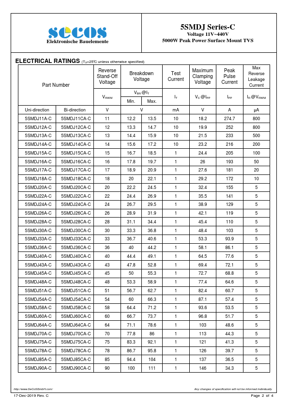 5SMDJ110A-C