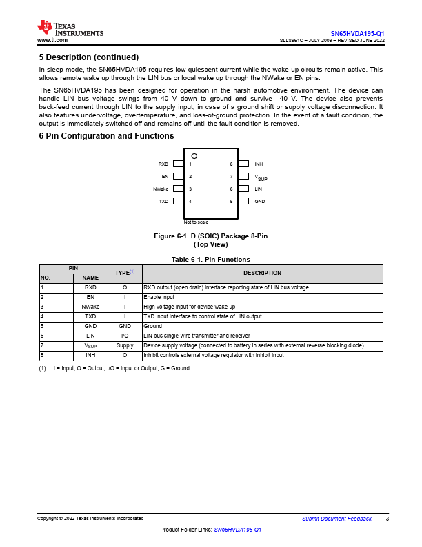 SN65HVDA195-Q1