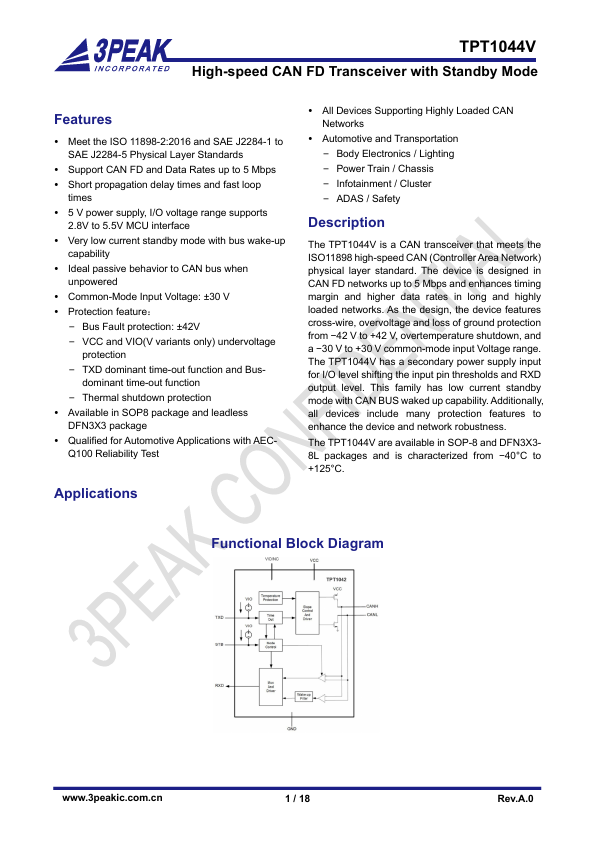 TPT1044V Datasheet Preview
