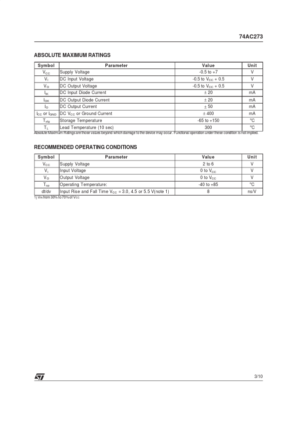 74AC273