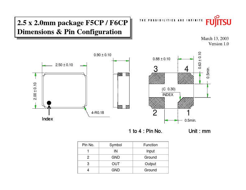 F6CP