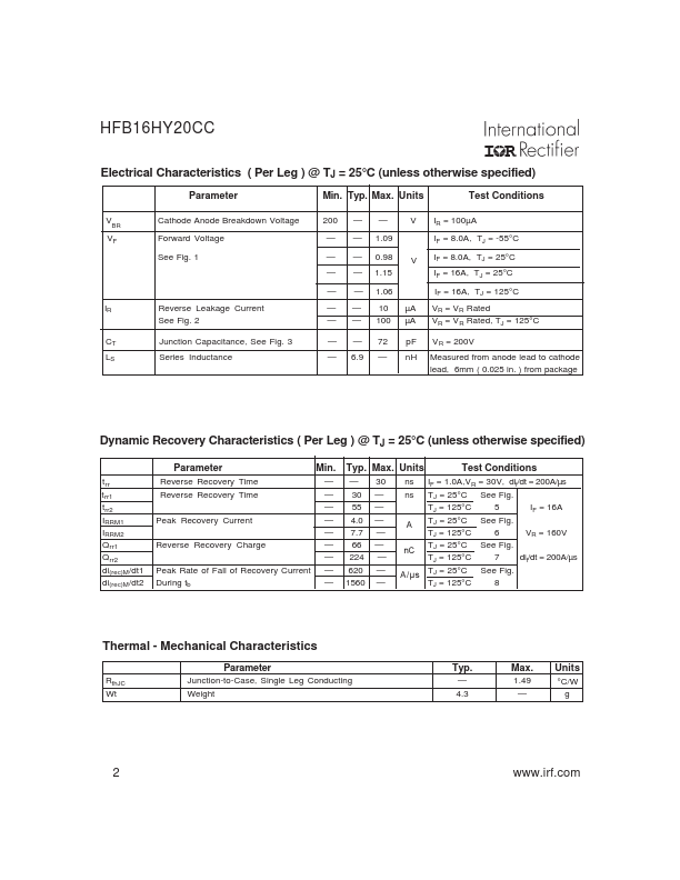 HFB16HY20CC