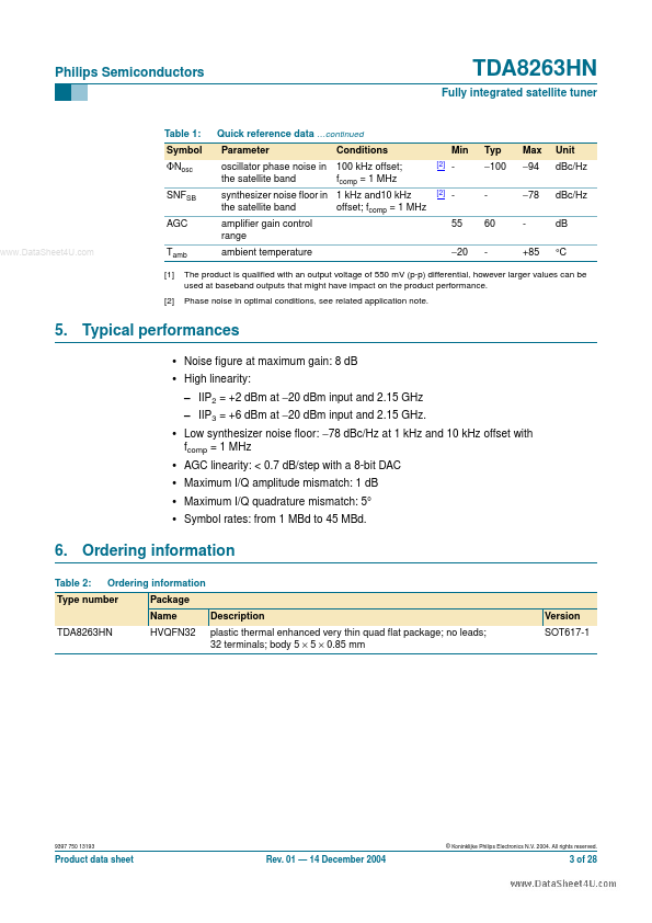 TDA8263HN