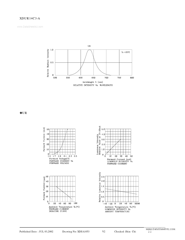 XDUR14C3-A