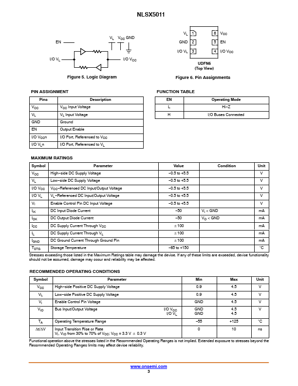 NLSX5011