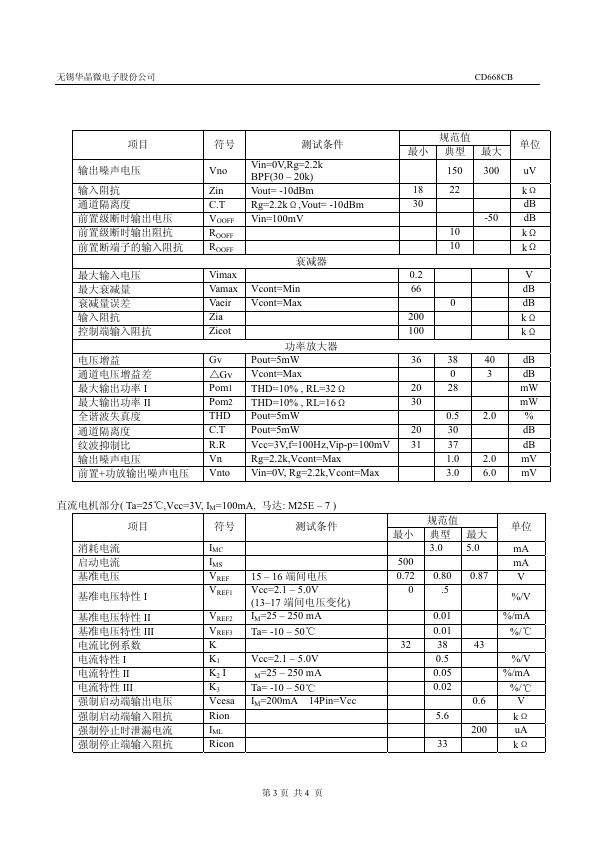 CD668CB