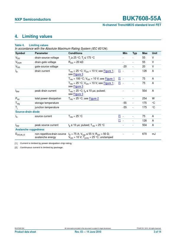 BUK7608-55A