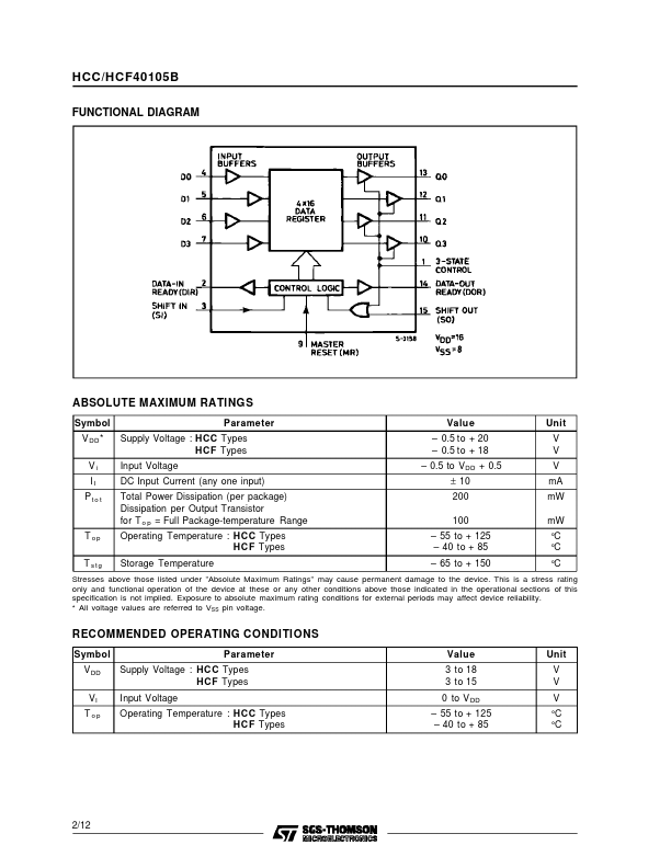 HCF40105B