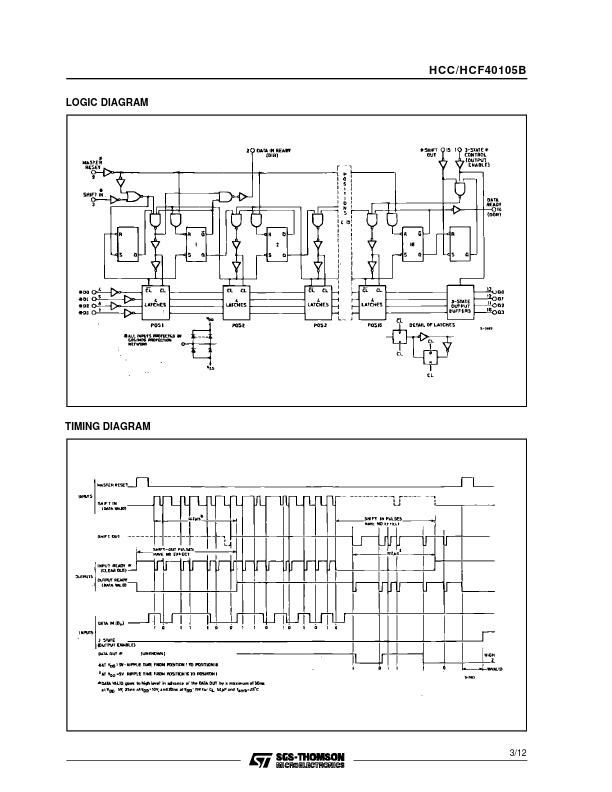 HCF40105B