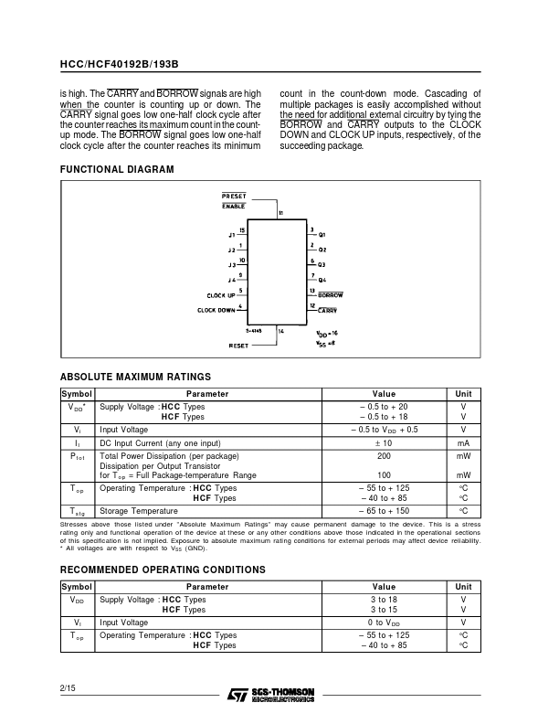 HCF40193B