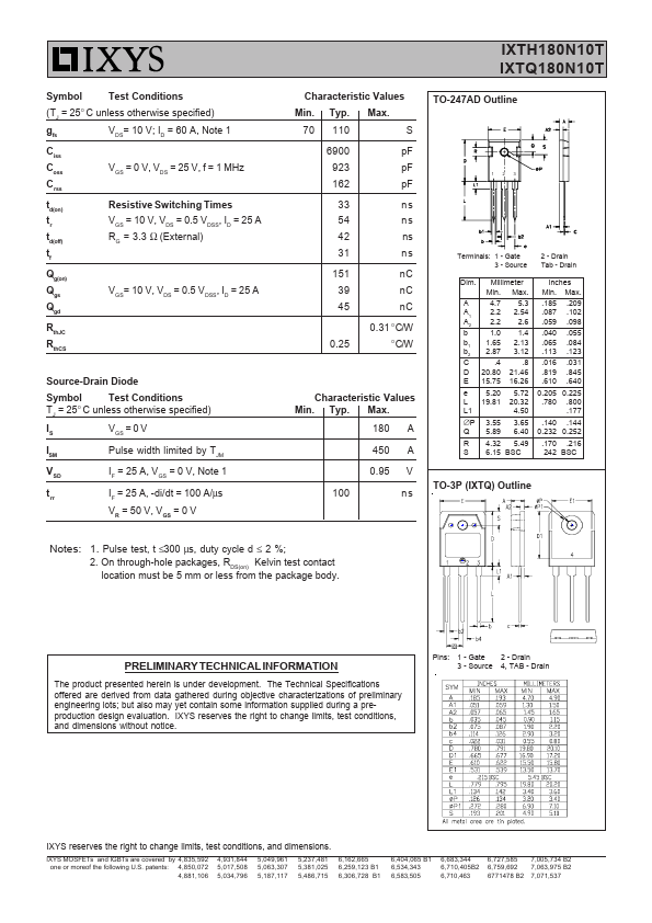 IXTH180N10T