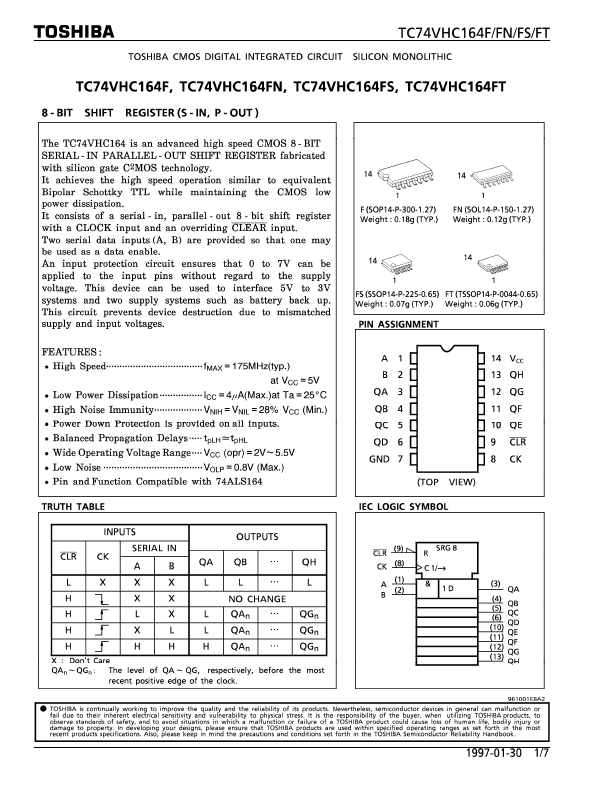 TC74VHC164FS