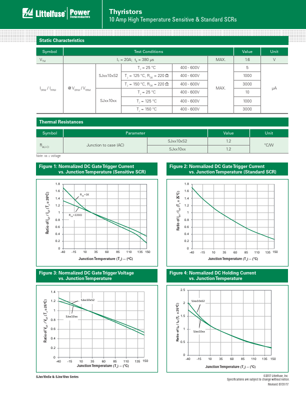 SJ6010VS2