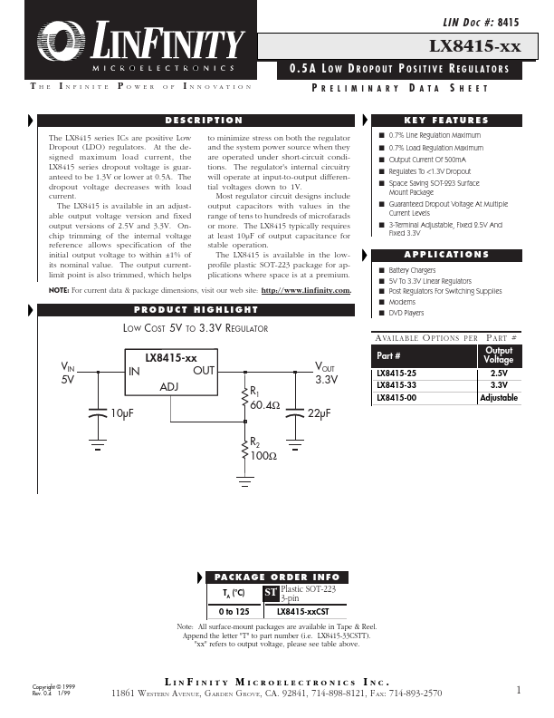 LX8415-25