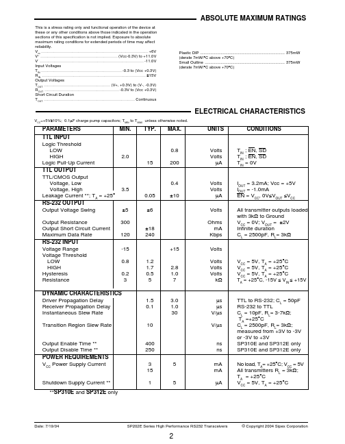 SP310E