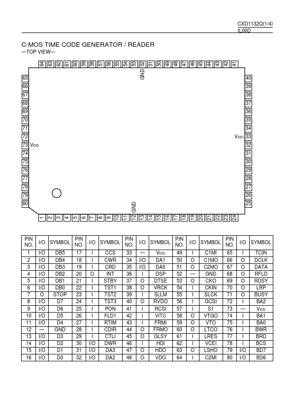 CXD1132Q