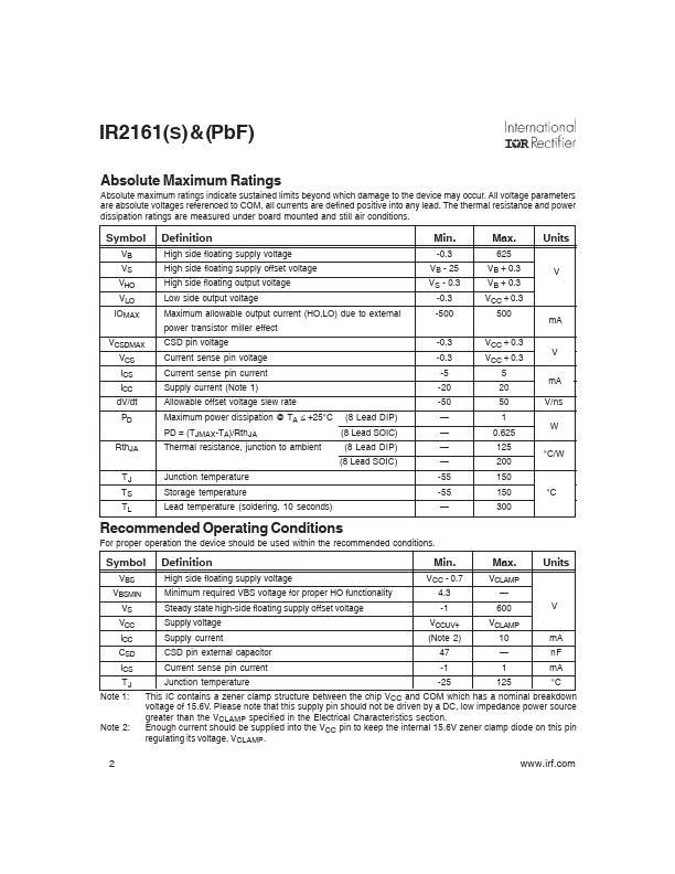 IR2161PbF