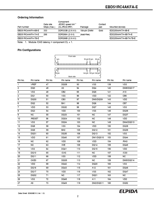 EBD51RC4AKFA-E