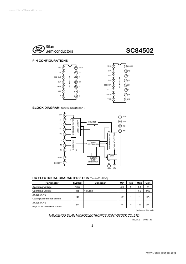 SC84502