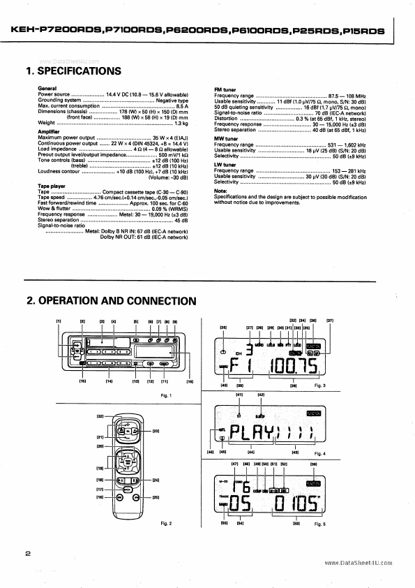 KEH-P6200RDS