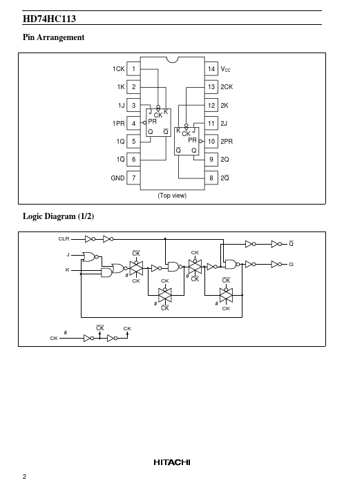 HD74HC113