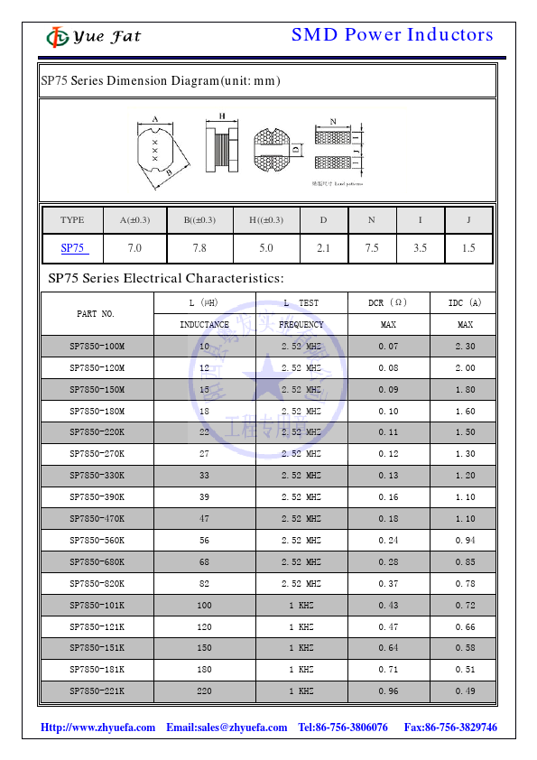 SP7850