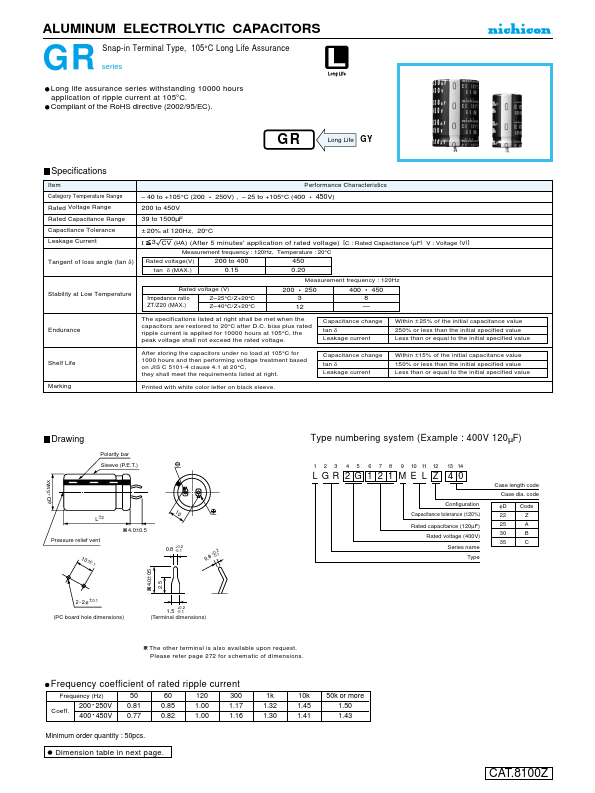 LGR2D122MELB50