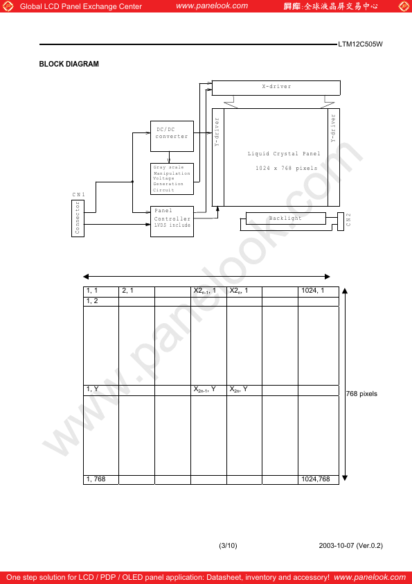 LTM12C505W