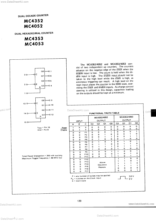 MC4053