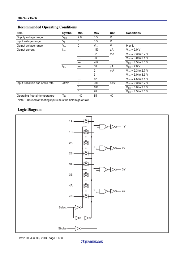 HD74LV157A