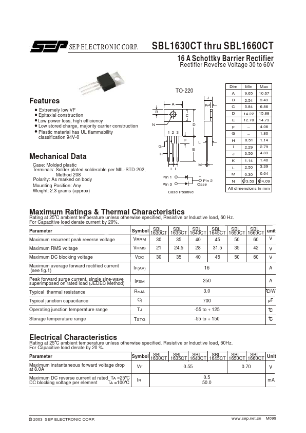 SBL1660CT