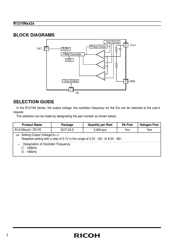 R1210N302C