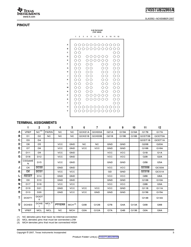 74SSTUB32865A