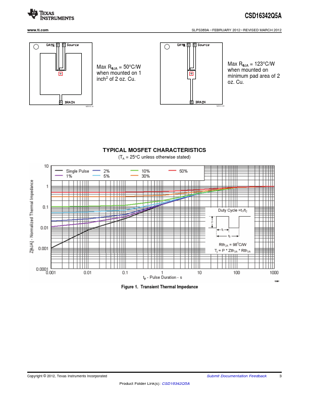 CSD16342Q5A