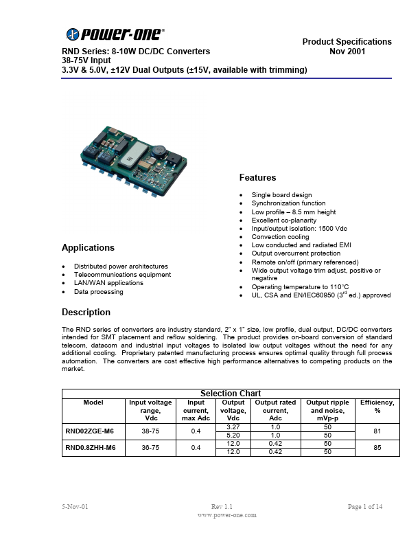 RND0.8ZHH-M6