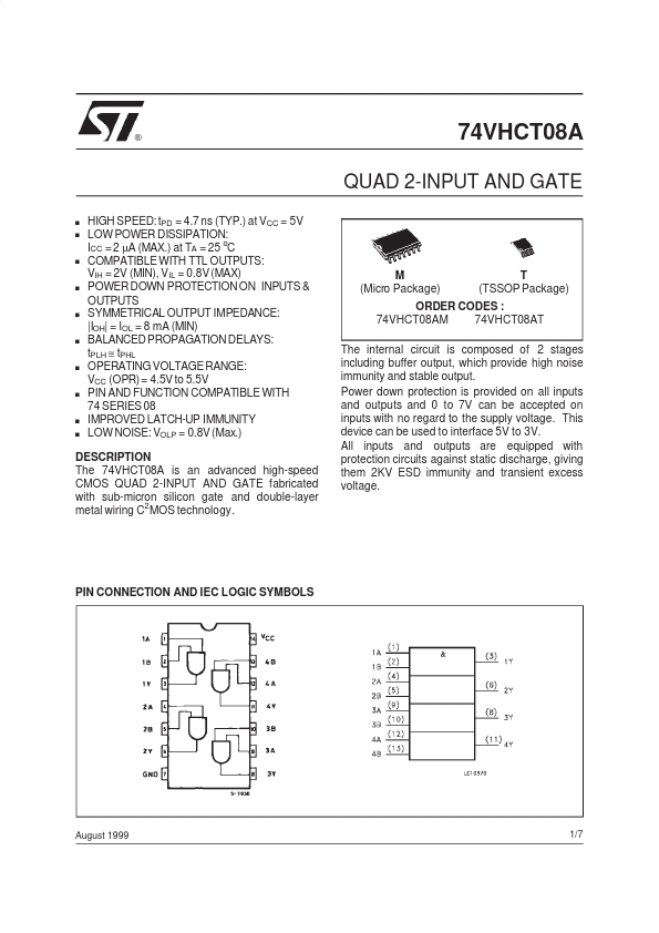 74VHCT08A