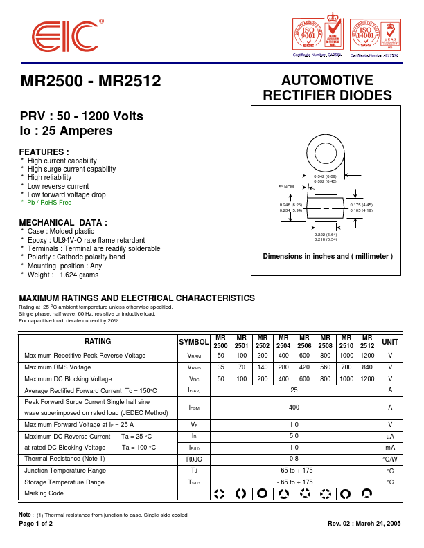 MR2502